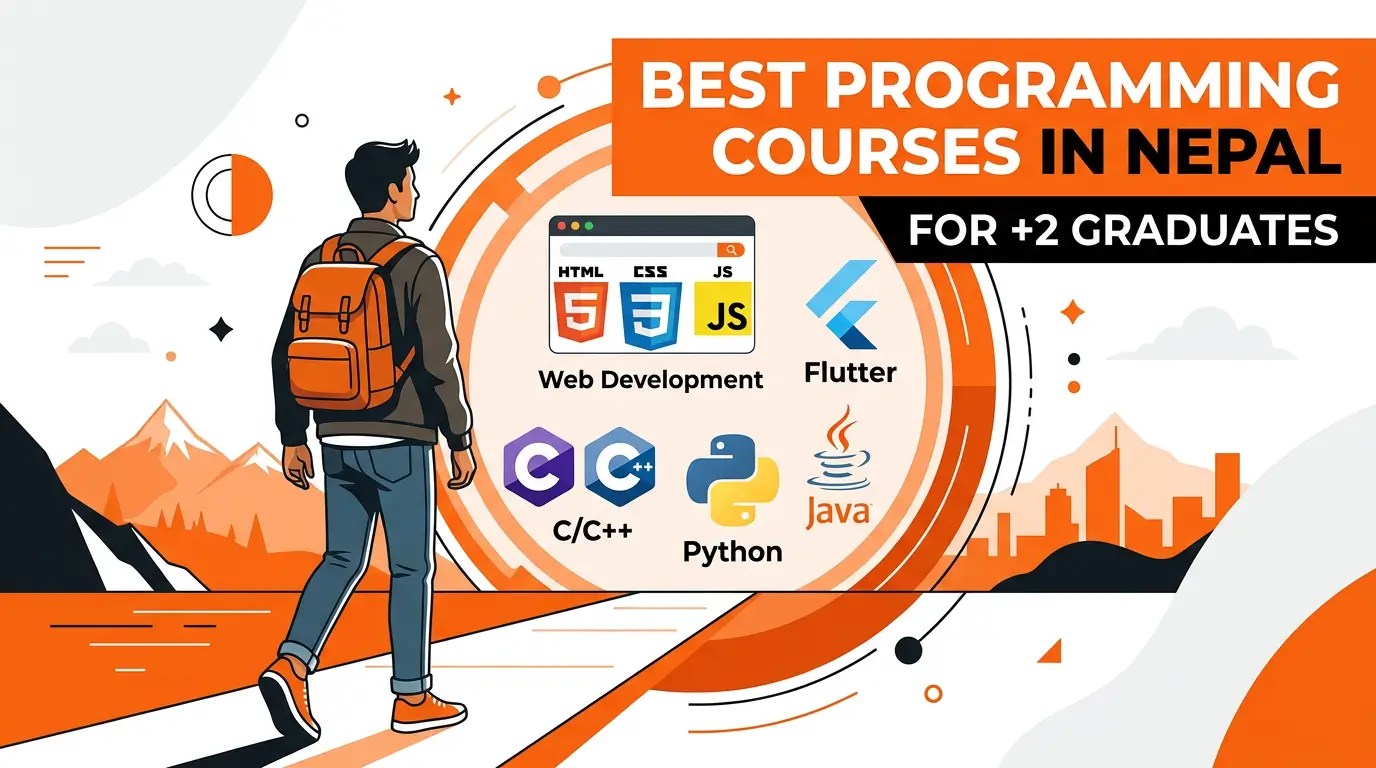 Best Programming Courses for +2 graduates: Complete Guide