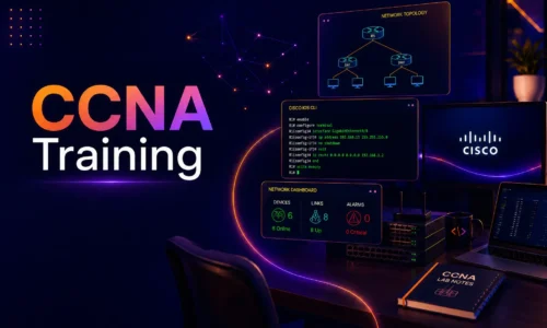 CCNA Training