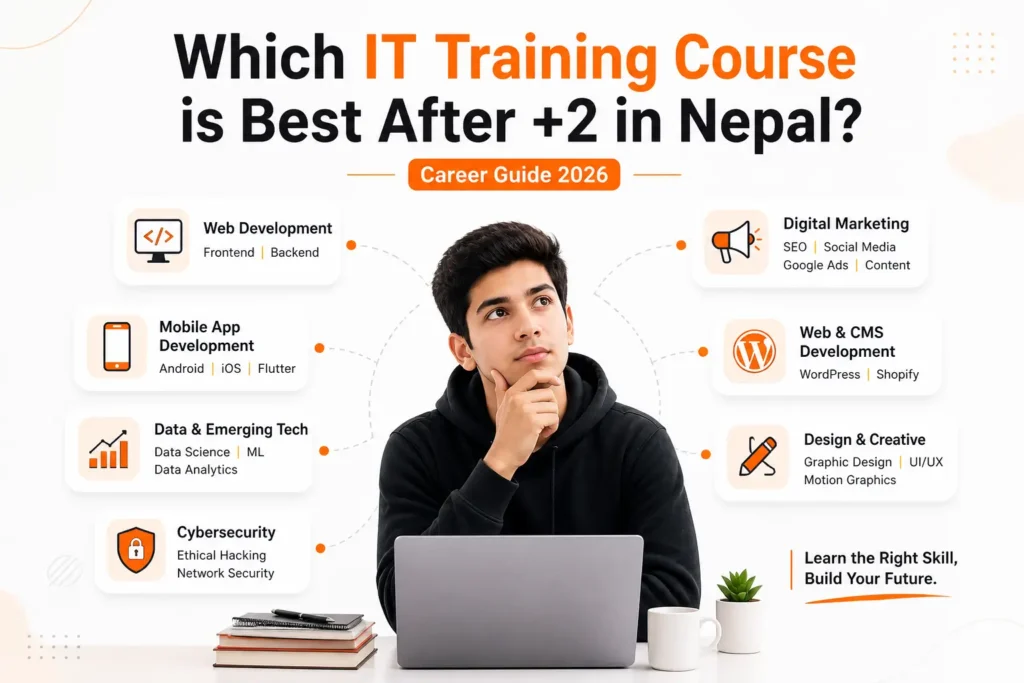 IT Training Course after +2 in Nepal