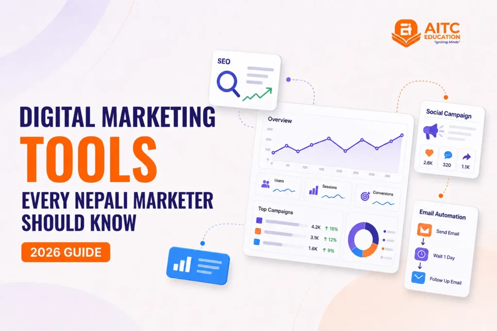 digital marketing tools for beginners
