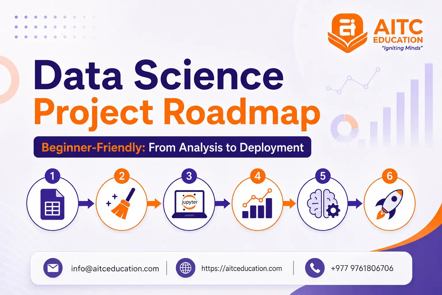 Beginner data science project roadmap from basic analysis to deploymen
