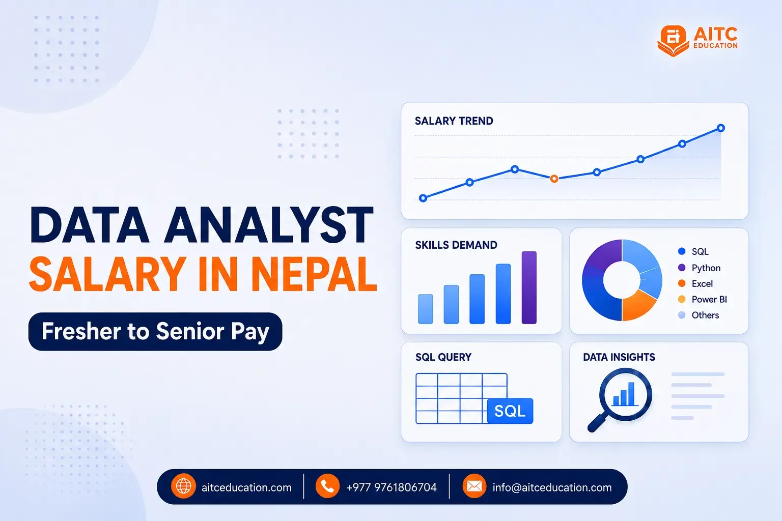 data analyst salary in nepal