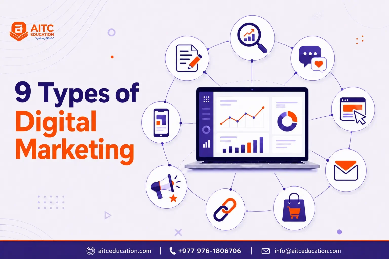Types of digital marketing channels